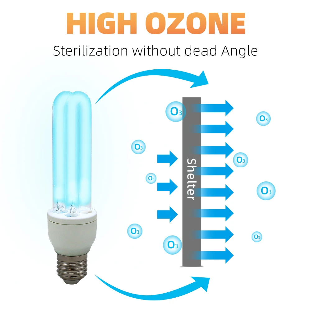 AC 220-240V High Ozone Ultraviolet Sterilizing Lamp Bulbs 15W UVC Disinfection Bulb Ultraviolet Germicidal Lamp E27 253.7nm