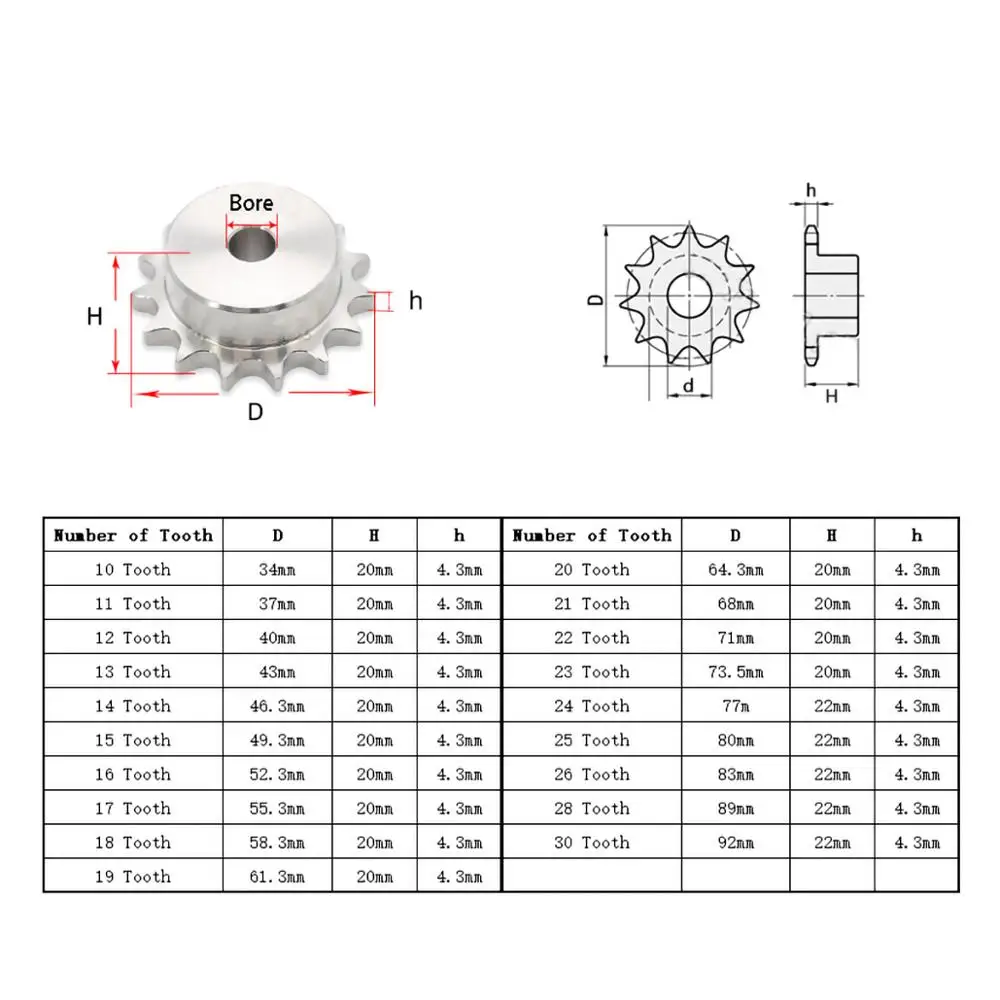 1Pcs 10-24 Tooth Stainless Steel 06B Chain Drive Sprocket Chain Gear Pitch 9.525mm Industrial Sprocket Wheel