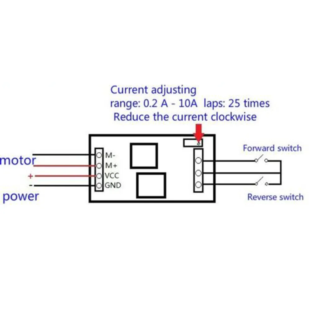 Regolatore di controllo avanti/indietro motore 12V 24V DC con scheda di protezione da sovraccarico sovracorrente 0.2A-10A regolazione corrente