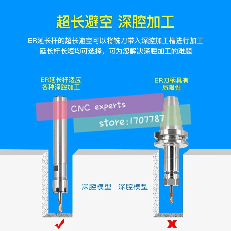 Collet Chuck Holder C8 C10 C12 C16 C20 C25 for ER8 ER11 ER16 ER20 Collet 100L 150 200 Extension Straight Shank ER11A ER16A ER20A