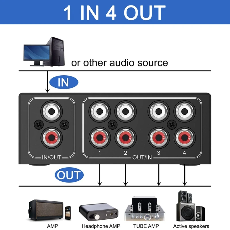 4方向ステレオl/rサウンドチャネル双方向オーディオスイッチャー、1 in 4 out/4 in 1出力、スピーカー用オーディオスイッチスプリッター