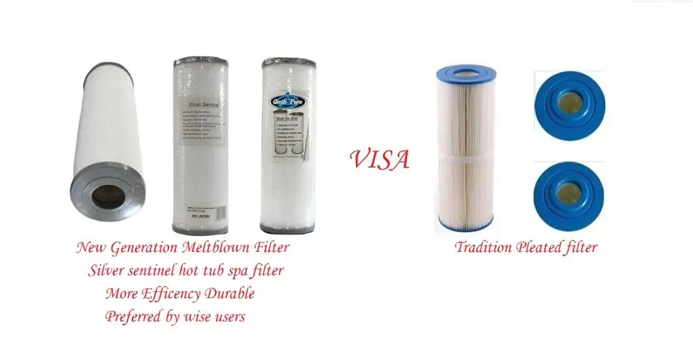 

Clear Choice Replacement Pool & Spa Filter for Silver Sentinel 33.5cm x 12.5cm size water filter