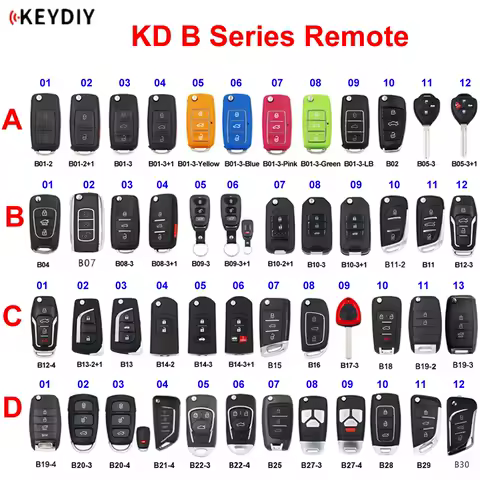 KEYDIY B Series B01 B02 B04 B05 B08 B11 B12 B15 B16 B18 B21-4 B22-4 B25 B27 B28 B29 B30 Remote Control for KD900 KD-X2 Mini KD