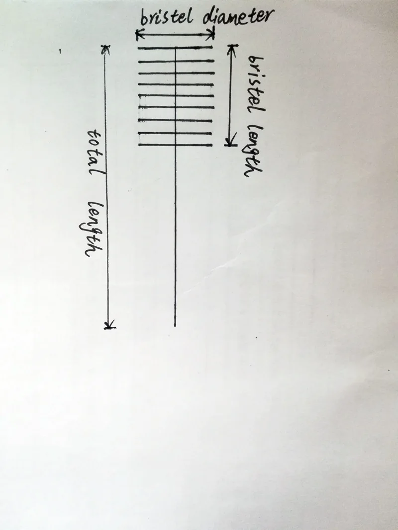 Microbial Fuel Cell Electrode Carbon Fiber Brush,Conductive Electrode Chemical Water Treatment