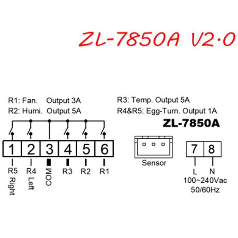 Imagem -06 - Shgo-incubadora para Queijo ou Salsicha. Controle de Temperatura e Umidade para Controle de Temperatura