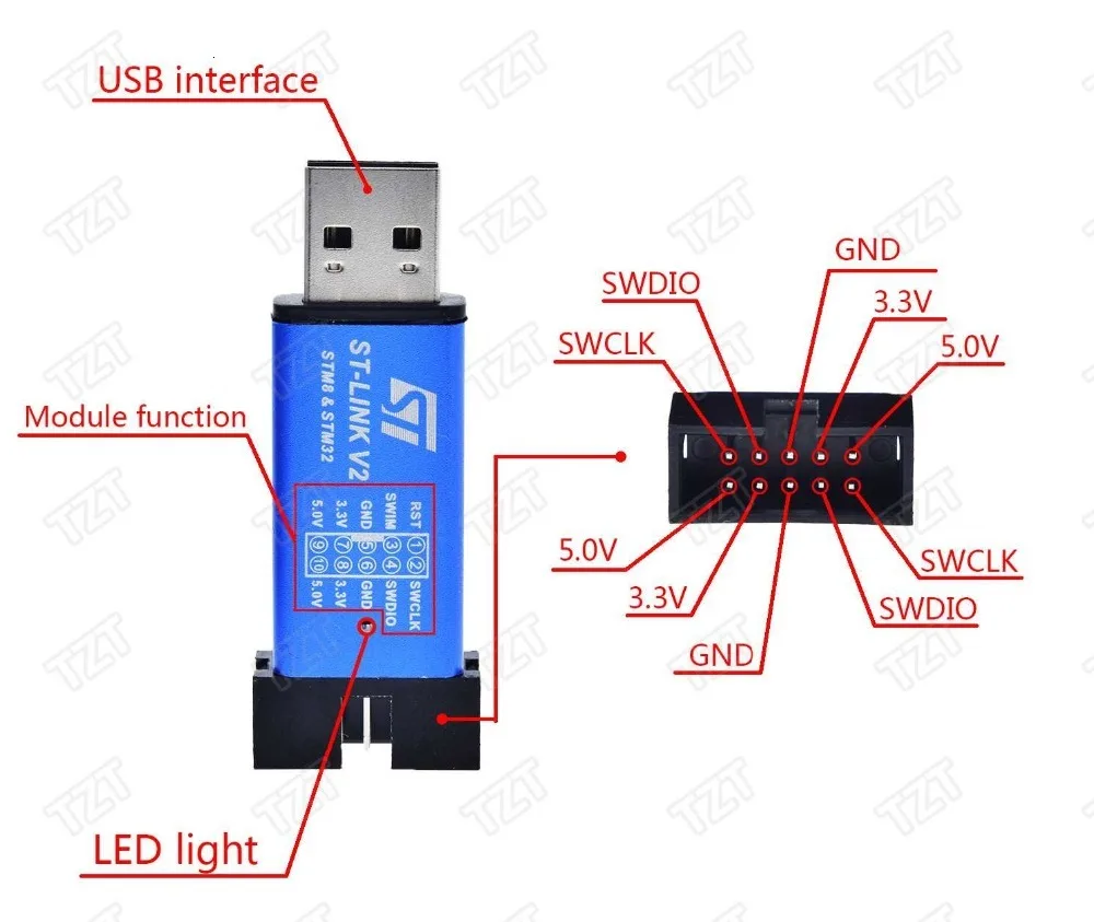 STM32F401 Entwicklungsboard STM32F401CCU6 STM32F411CEU6 STM32F4 Lernboard für Arduino + ST-LINK V2 Download Programmierer – Detail 6