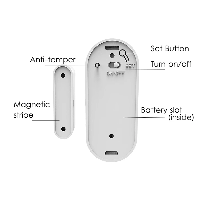 Tuya Smart WiFi/Zigbee Door Sensor Door Open / Closed Detectors Wifi Home Alarm Compatible With Alexa Google Home Smart Life App