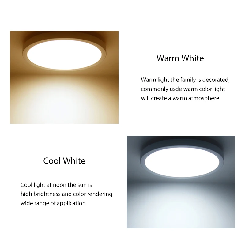 lampada LED Circular Panel Light 6W 9W 13W 18W 24W Surface Mounted led ceiling light AC 85-265V led lamp for Home Decoration