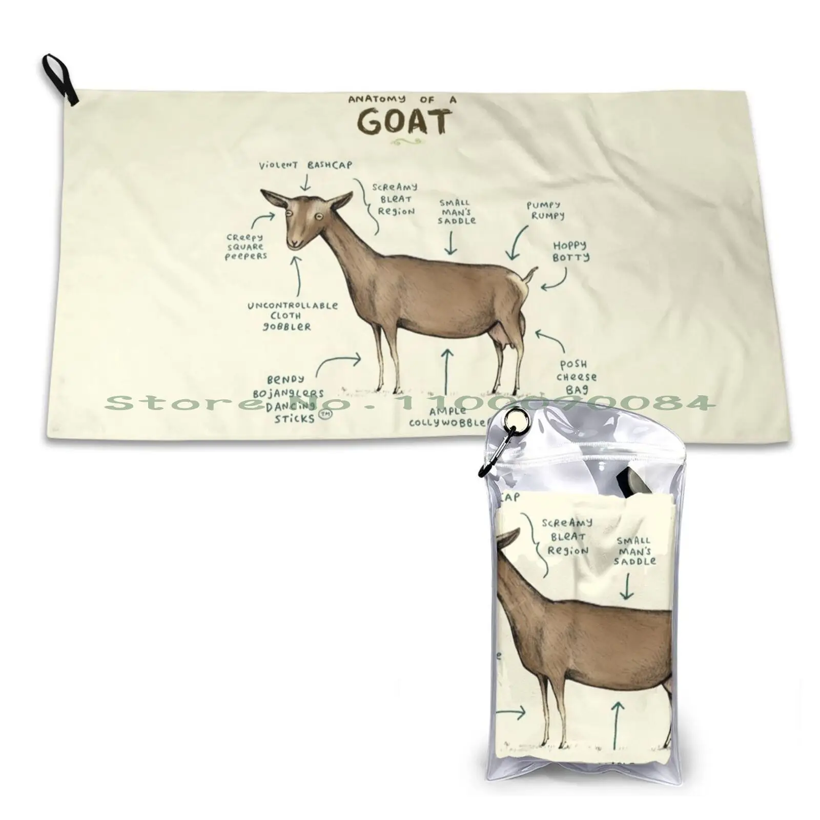 Anatomy Of A Goat Quick Dry Towel Gym Sports Bath Portable Anatomy Nanny Doe Buck Dairy Goats Pygmy Udder Funny Silly Cute