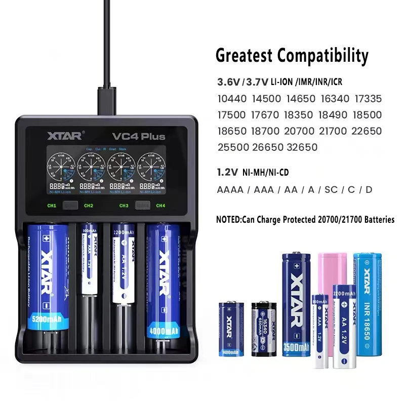 XTAR VC4 Plus Battery Charger 18650 Charger USB C Fast Charging AAA AA Rechargeable Batteries 18350 21700 20700 Battery Charger