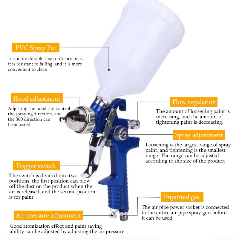 High Quality Gravity Feed Air Paint Gun Spray Gun HVLP 1.3/1.4/1.7mm Nozzle Furniture Airbrush Pneumatic Car Spray Painting Tool