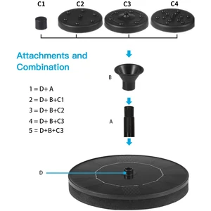 8 Main Garten Wasserfallverkäufe - №1