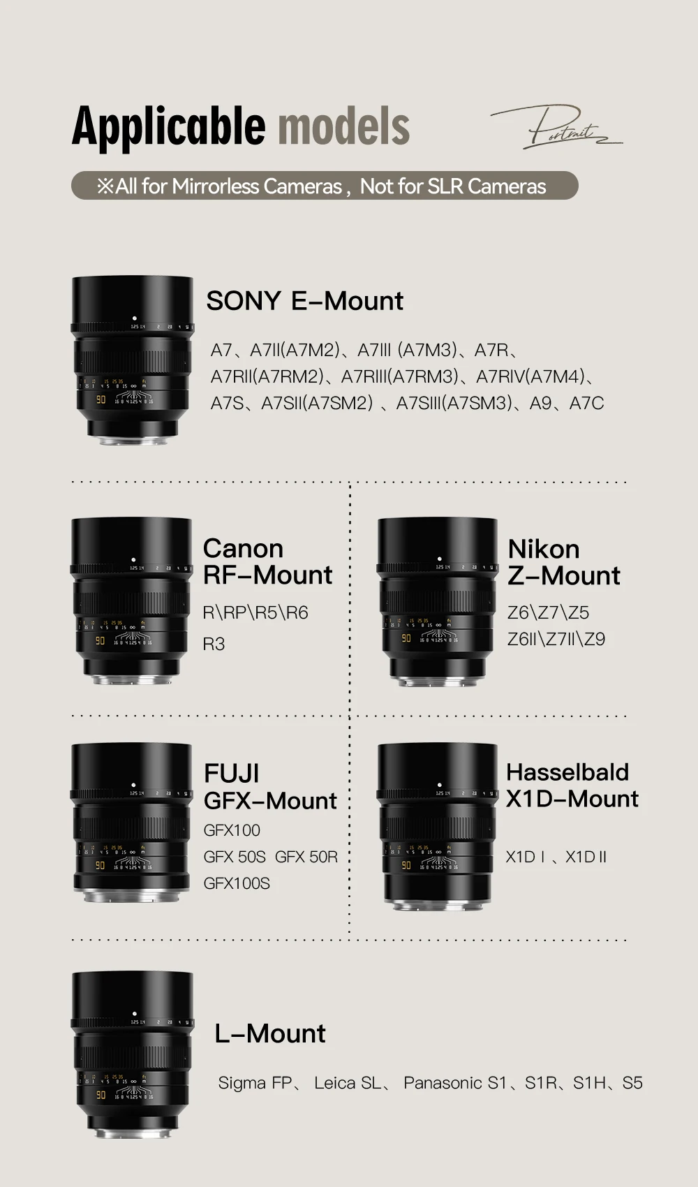 TTArtisan-lente de retrato de enfoque Manual, marco completo, 90mm, F1.25, para cámara Sony E, Nikon Z, Canon RF, EOS, R, Leica, L, Sigma, Hasselbald, X1D