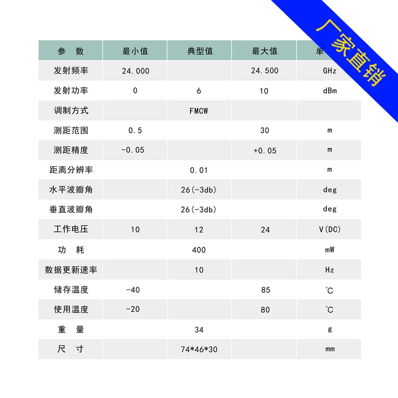 FMK24-L5200 Height Measuring Radar Sensor Measuring Height Water Surface Height Detection
