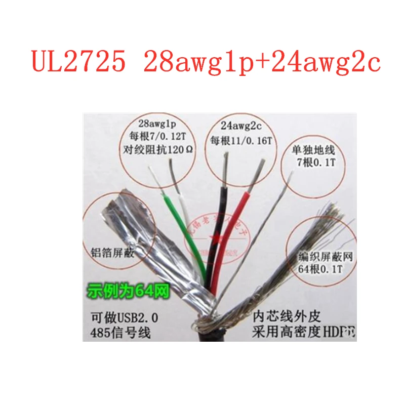 

50m UL2725 28awg1p+24awg2c With aluminum foil mesh grid USB2.0 shielded wire Signal line for communication signal wire