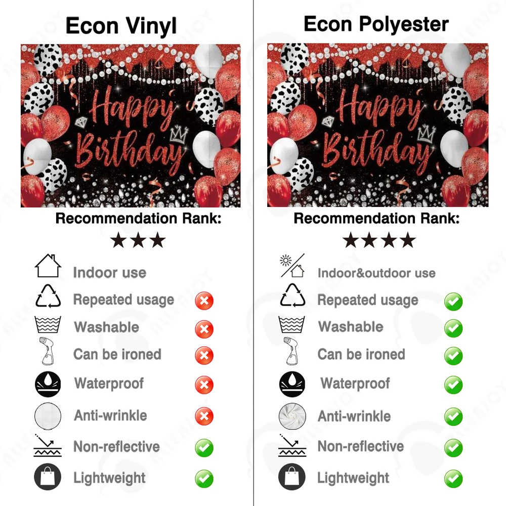 Funnytree Glücklich Geburtstag Party Silber Hintergrund Diamant Perle Frau Rot Gefleckt Luftballons Baby Dusche Fotografie Requisiten Hintergrund