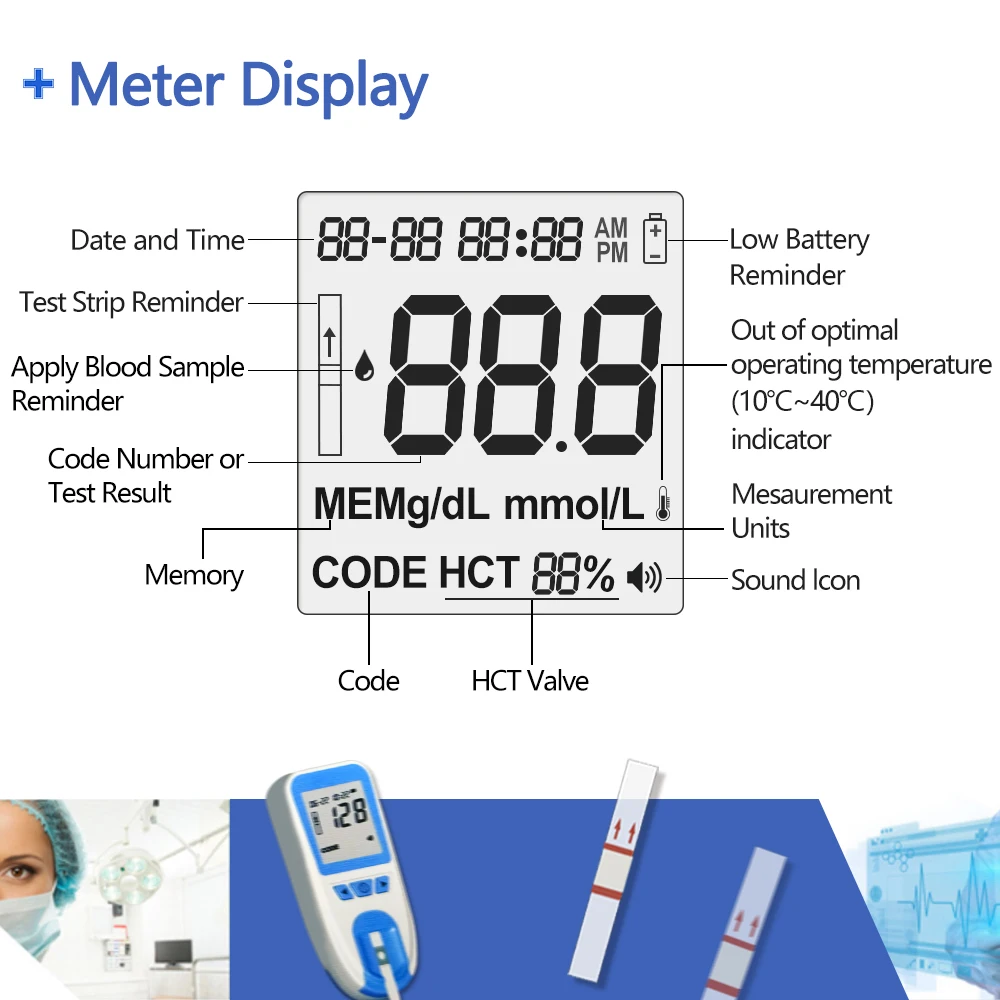 Optical Hemoglobin Meter Analyzer anemia monitor for Test for HB and HCT with 25pc test paper and needle