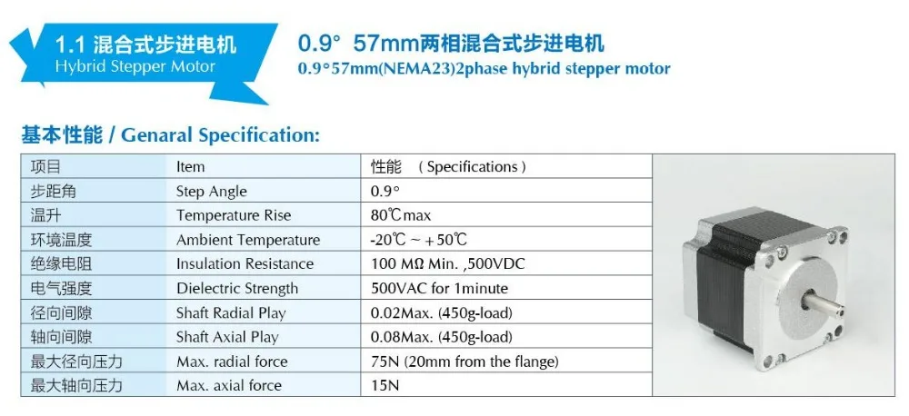 1pc 0.9度ネマ23ステッピングモータ2.8A 1.8Nm 4リードNema23 57HM76-2804 256オンスイン