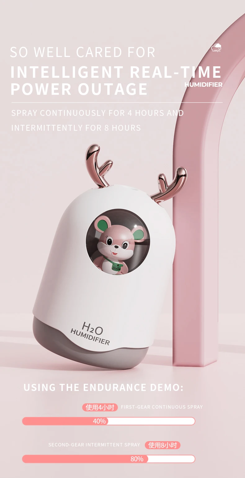 Nuovo umidificatore per animali domestici aria condizionata camera da letto desktop nebbia silenziosa volume di umidificazione dell'aria umidità umidità piccolo spray ni