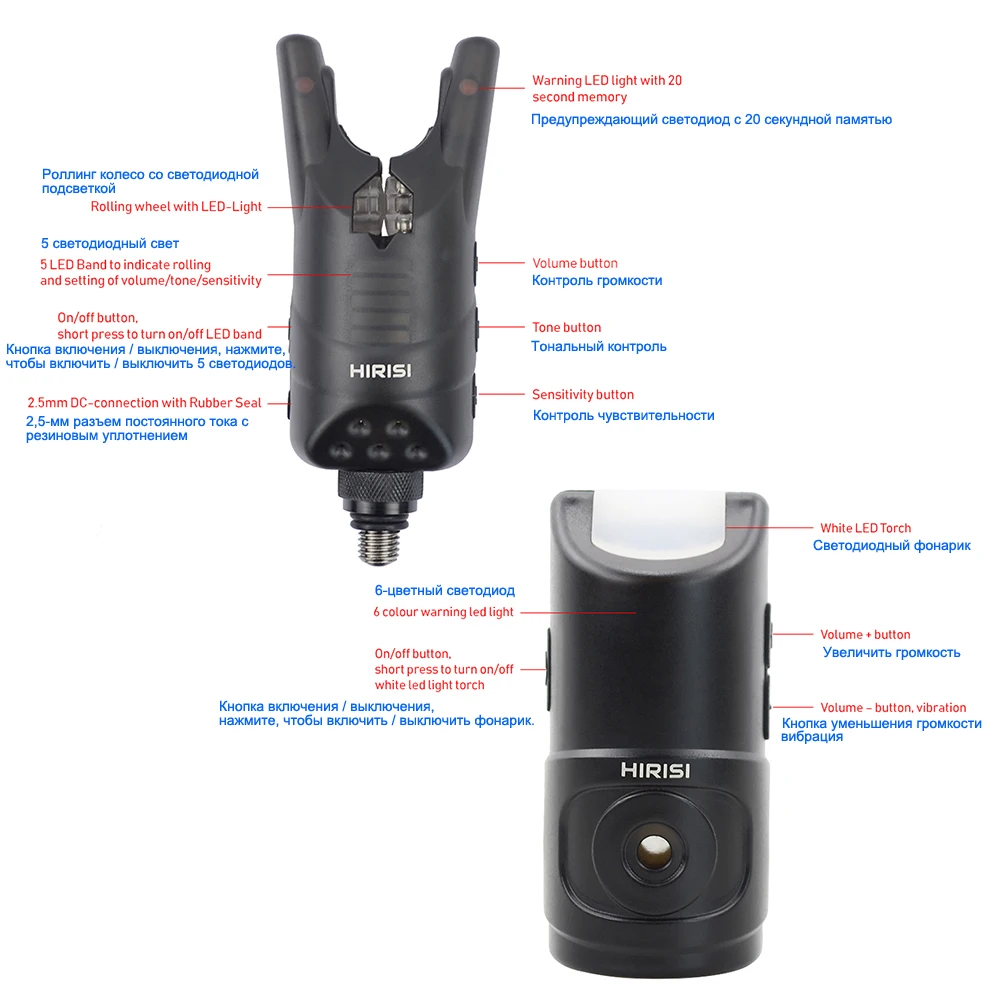 Alarma carpfishing inalámbrica Hirisi HRS1 – Indicador picada LED - imagen 4