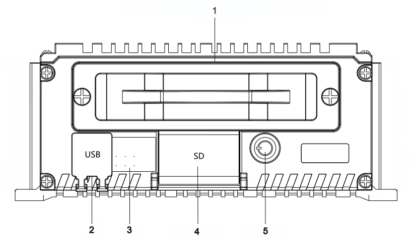 4ch Mobiele Stand Voor Video-opname Voor Car Video En Audio Monitoring Met Embedded Linux Operatin