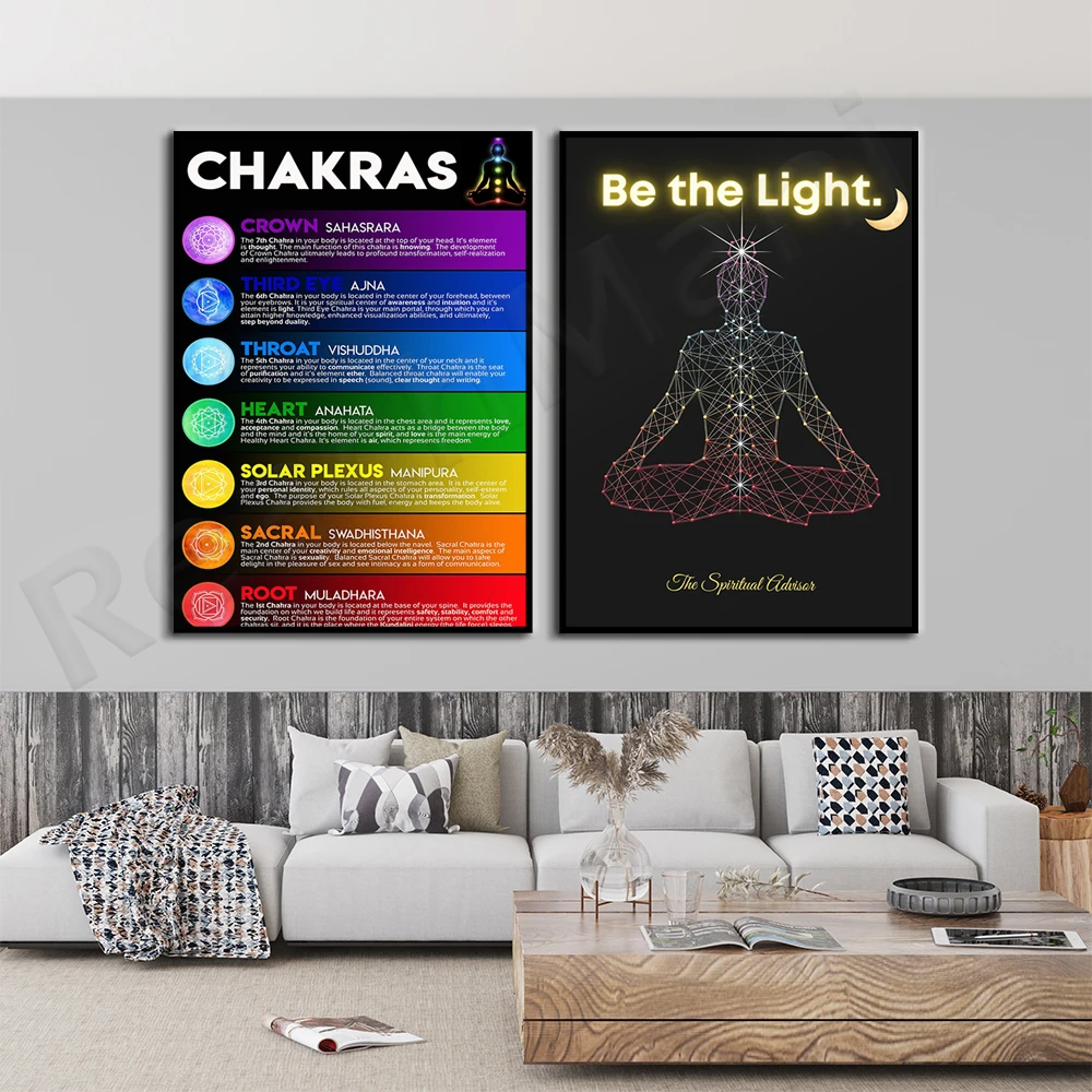 Spirituelle Kunst, Chakra-Meditation, gedrucktes Poster, Chakra-Wandkunst, Dekoration, Geschenk