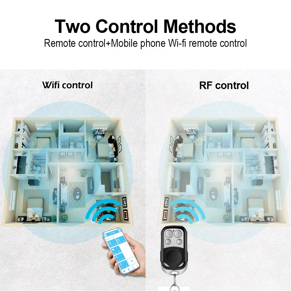 DC 7V-32V AC 220V 4 Channel Wifi Relay Module Wireless Remote Control Switch Jog Self-Lock Phone APP For Smart Home 12V 24V