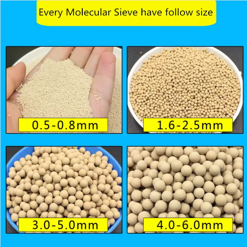 Zeolite 0.5mm-0.8mm 4-6mm 5-8mm 3A 4A 5A 13X Molecular Sieve for oil and gas chemical