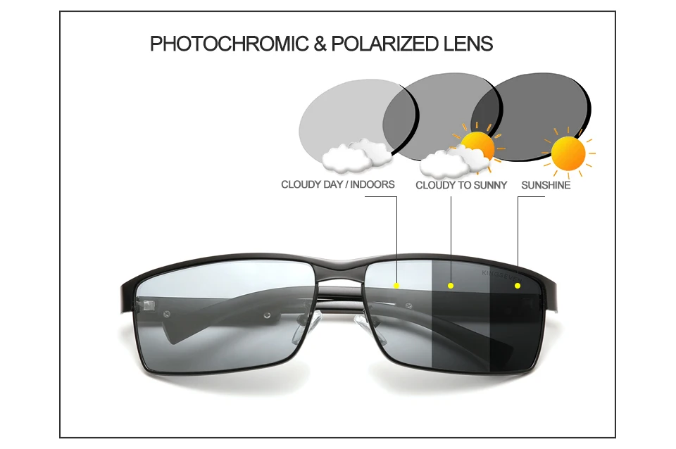 KINGSEVEN Mode Photochrome Sonnenbrille Männer Frauen Chameleon Polarisierte Pilot Sonnenbrille Anti-glare Fahren Brillen UV400 – Detail 1