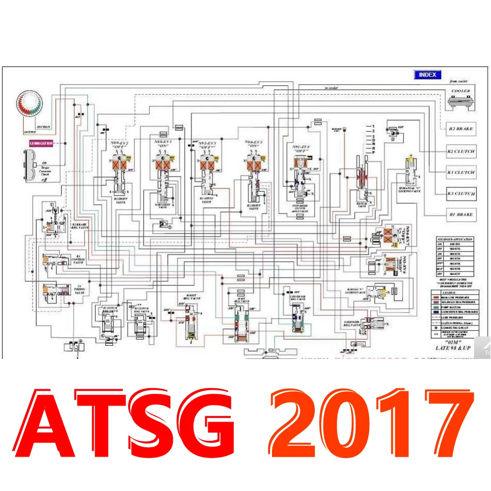 ATSG 2017 Auto repair Software Automatic Transmissions Service Group Repair Information Atsg Manual Diagnosis Send USB or Link