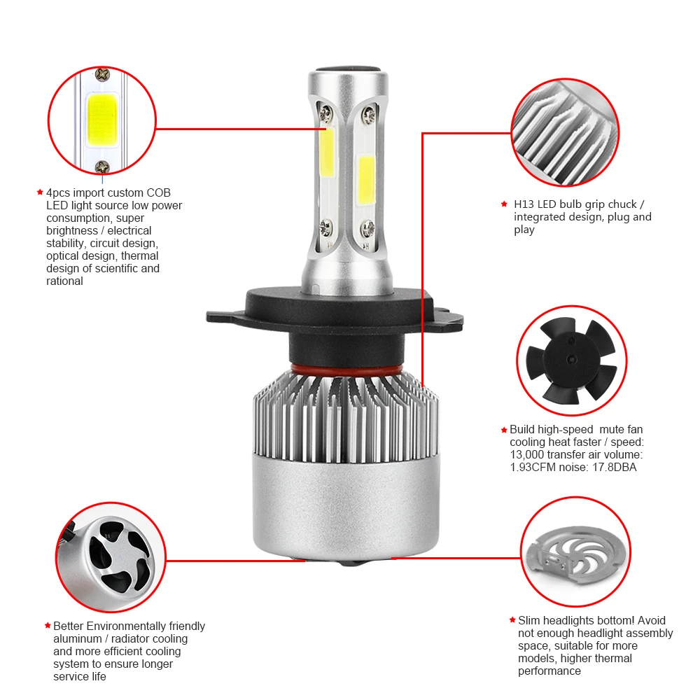 Wholesale S2 H4 LED H7 H11 H1 H13 H3 9004 9005 9006 9007 COB LED Car Headlight Bulb 72W 8000LM 6500K Auto Headlamp fog light