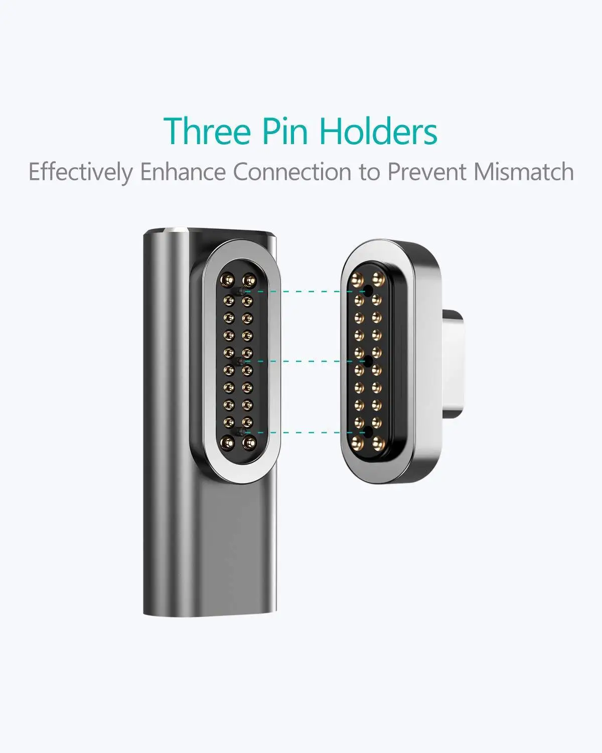 Magnetic Type-C 3.1 USB C Adapter 20Pin Notebook Laptop PD Charging Converter for MacBook/Huawei/Xiaomi PC Data Accessories