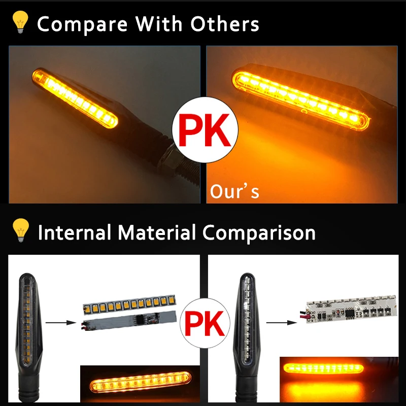 2/4pcs สัญญาณไฟเลี้ยวรถจักรยานยนต์ LED Light 12*335SMD น้ําไหล Blinker IP67 กระพริบตัวบ่งชี้ Bendable 12V กระพริบไฟ