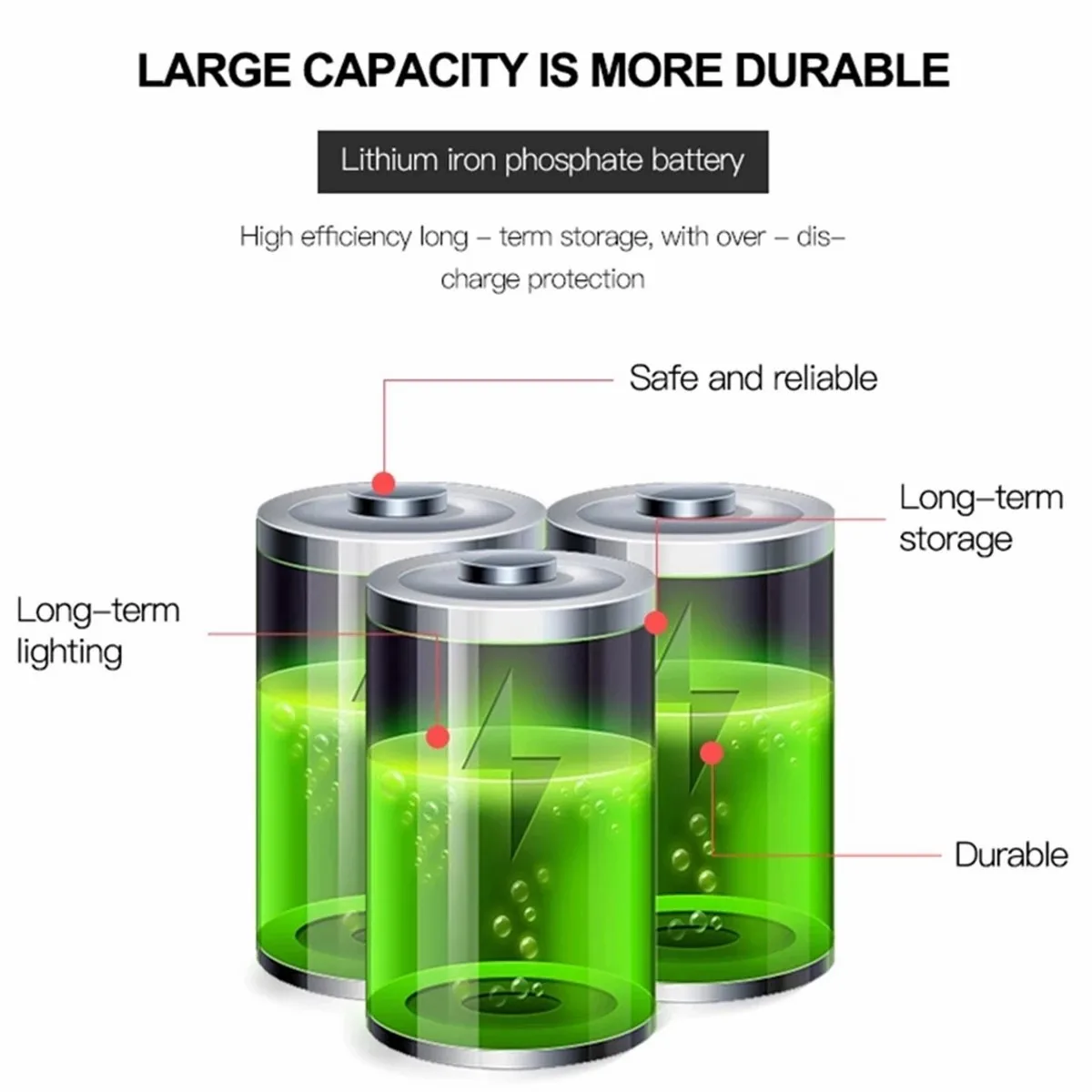 Luz Solar D2 para exteriores con Control remoto 44/170, foco impermeable para camino de jardín, paisaje de calle, lámpara de inundación alimentada por energía Solar de pared