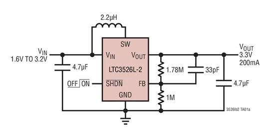 LTC3526 LTC3526LBEDC-2 LTC3526LEDC-2 - 550mA 2MHz Synchronous Step-Up DC/DC Converters in 2mm * 2mm DFN