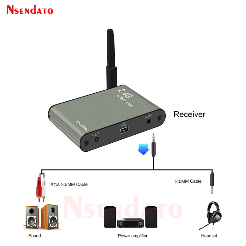 BX501 50M Universal 2.4GHz Stereo Wireless Hi-Fi Music Audio Sender Transmitter Receiver Speaker link Box Adapter for Amplifier