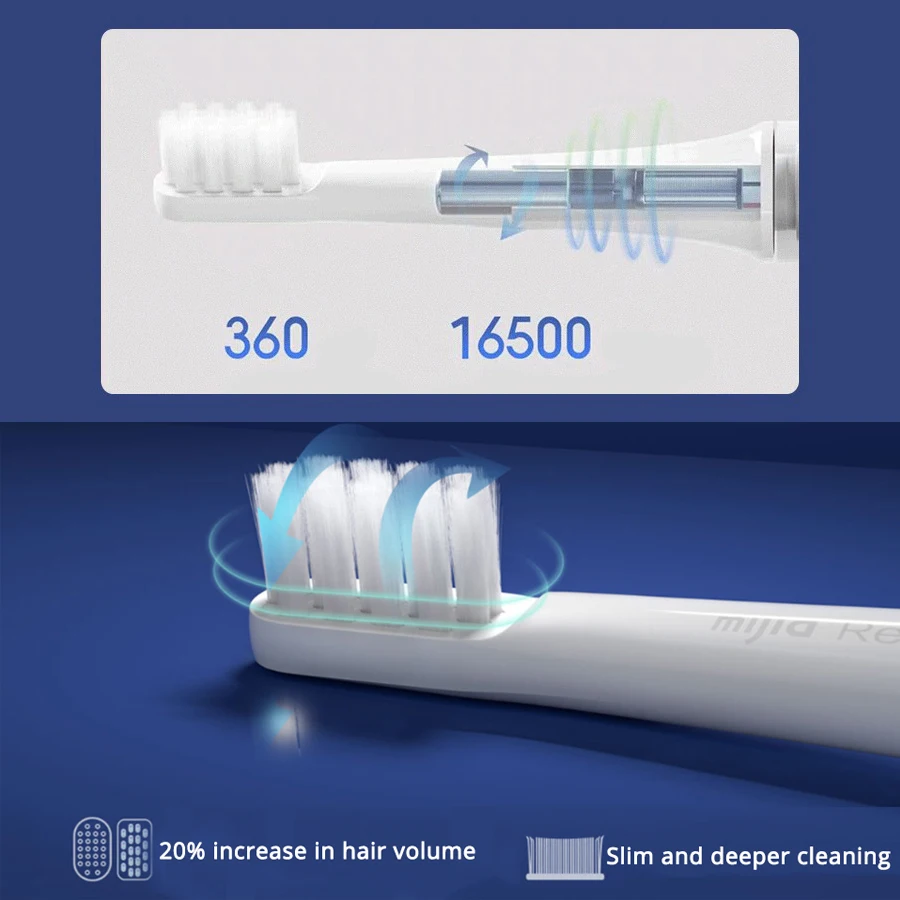 MIJIA Sonic spazzolino elettrico T100 spazzolino da denti automatico ad ultrasuoni USB ricaricabile IPX7 impermeabile due modalità chiare