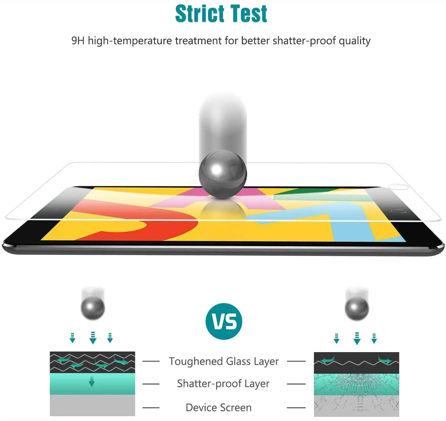 2Pcs Tablet Gehard Glas Screen Protector Cover Voor Apple Ipad Mini 5 (2019) 7.9 Inch/Mini 4 Gehard Film