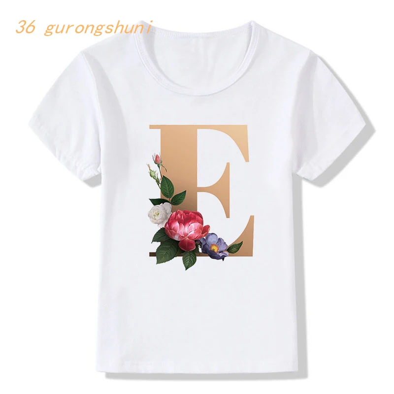 Рисунок 3 - Детская одежда, кавайные буквы C D E F G