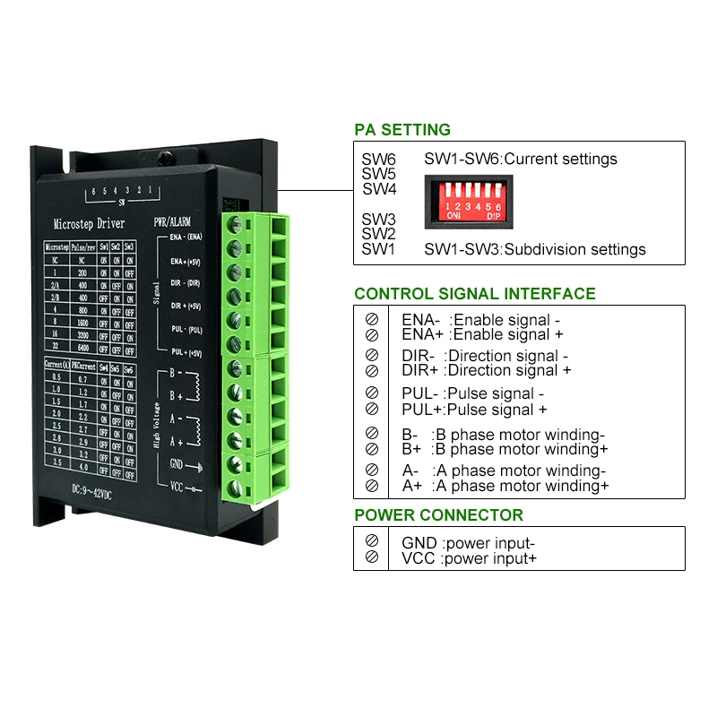 Hybrid Servo Driver HBS57H Stepper Motor Driver TB6600 DM542 DM556 for NEMA23 Nema17 Motor CNC Router Controller For 3D Printer