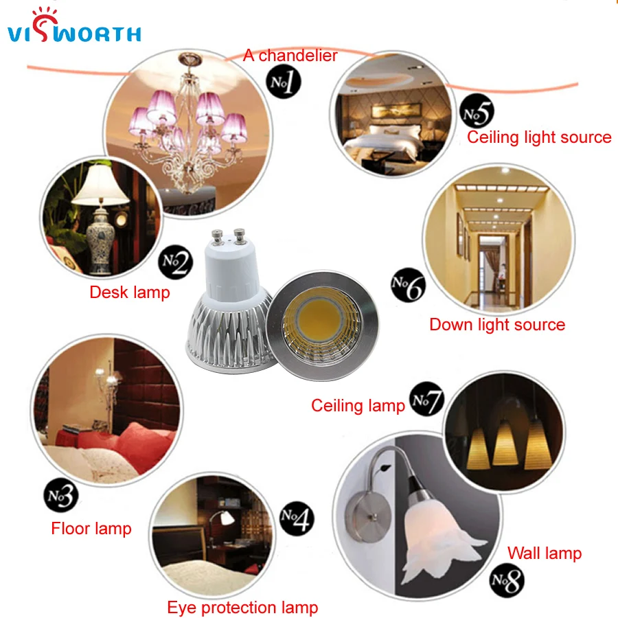 GU10 LED 9W 12W Dimmable Led Spotlight Aluminum Body Lampada Led Bulb 9W 12W COB G5.3 E14 E27 LED Lamp AC 110V 220V 240V