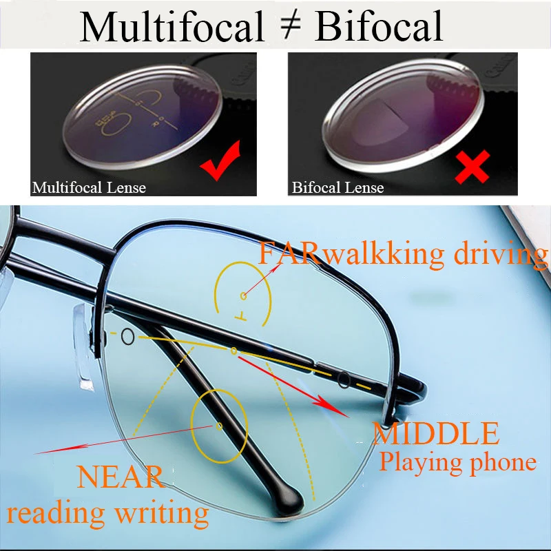 Smart zoom Multifocal Reading Glasses Men Women Progressive Anti Blue Ray UV Protect Hyperopia Glasses Half Frame Metal Titanium