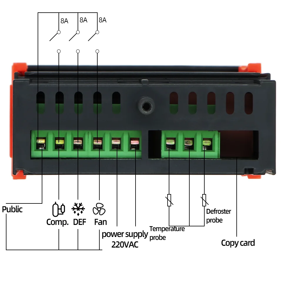 Termorregulador de ETC-3000, controlador de temperatura, termostato de alarma de descongelación de refrigerador, Control de calefacción y humedad,