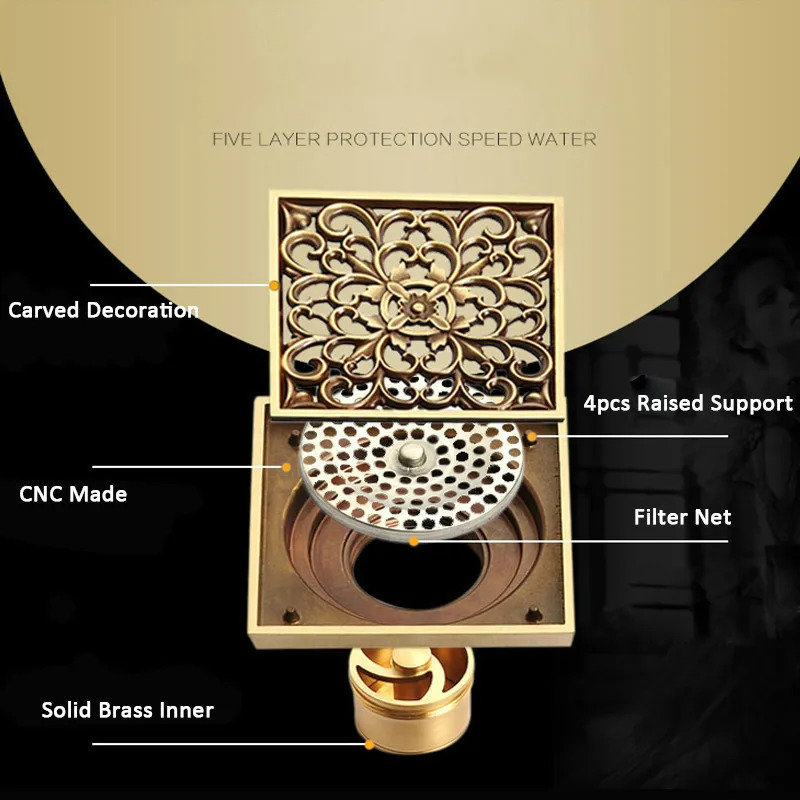 Euro Floor Drains Antique Brass Shower Floor Drain Bathroom Accessories Deodorant Euro Square Floor Drain Strainer Cover Grate