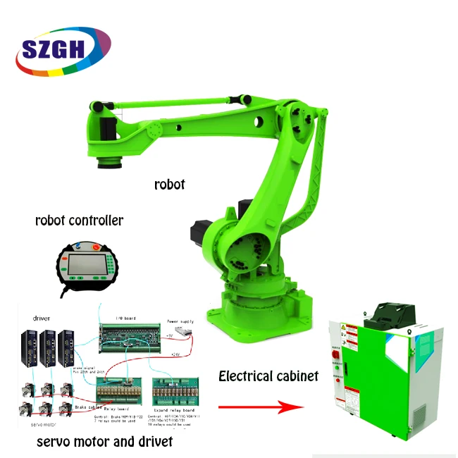 industrail handling Robot Arm kit 4 Axis OEM robot for  palletizing, deburring 1850mm spam load 20kg  Full seal struction robot