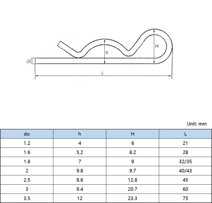 Split Pins R-Type Cotter Pin Retaining Clips M1 M1.2 M1.8 M2 M3 M3.5 M4 M5 M6 M7