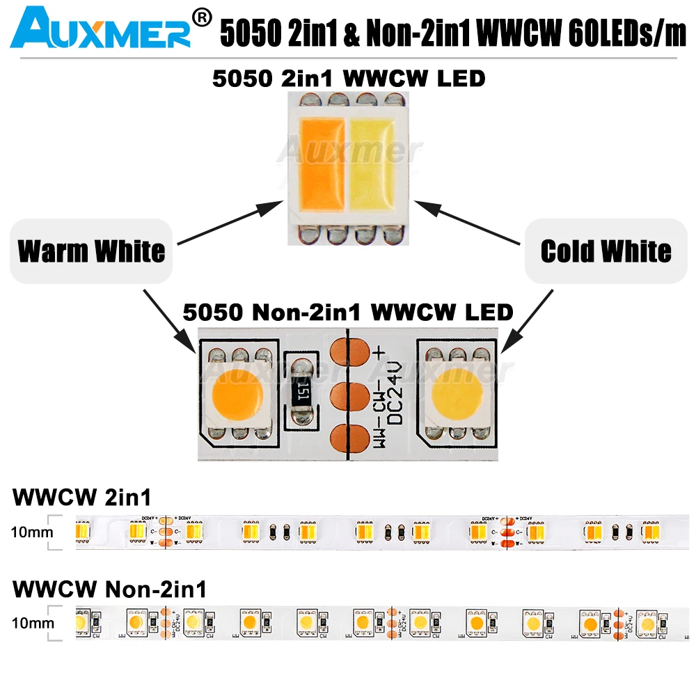 5050  2in1 Tunable White LED Strip Lights 60LEDs/m 14.4W/m,CRI90/95+ IP20 12/24V WWCW CCT Adjustable Led Tape Lights for Bedroom