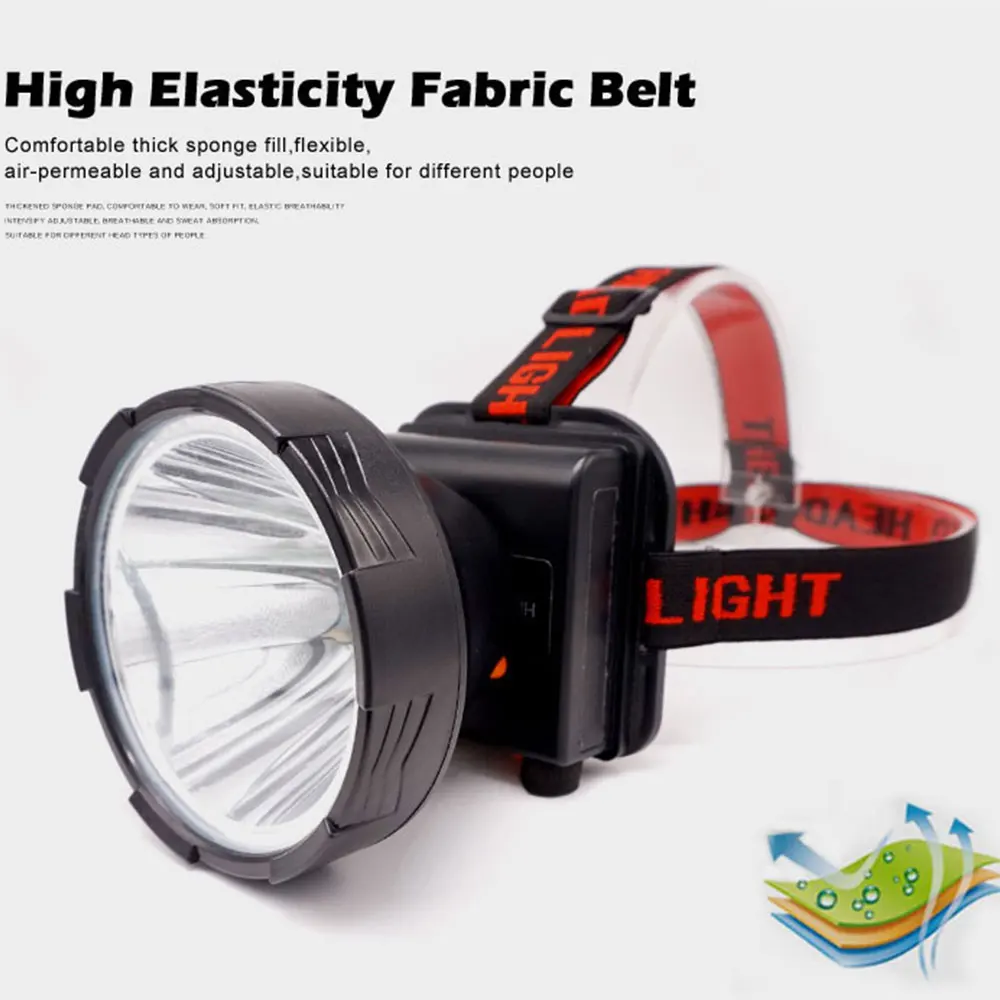 Free Shipping Powerful P80 USBRechargeable LED Headlamp Waterproof Outdoor Night Flashlight Torch for Fishing,Hunting,Hiking