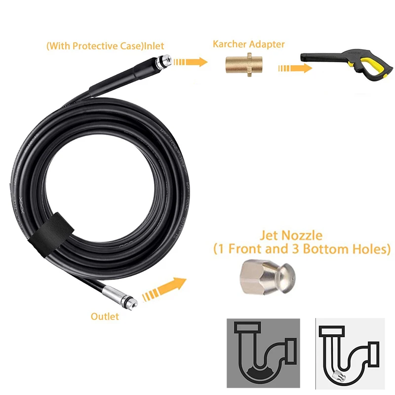 ROUE 하수 및 하수 청소 고압 호스 파이프 청소 케이블, Karcher K2 K3 K4 K5 K6 K7 압력 와셔용