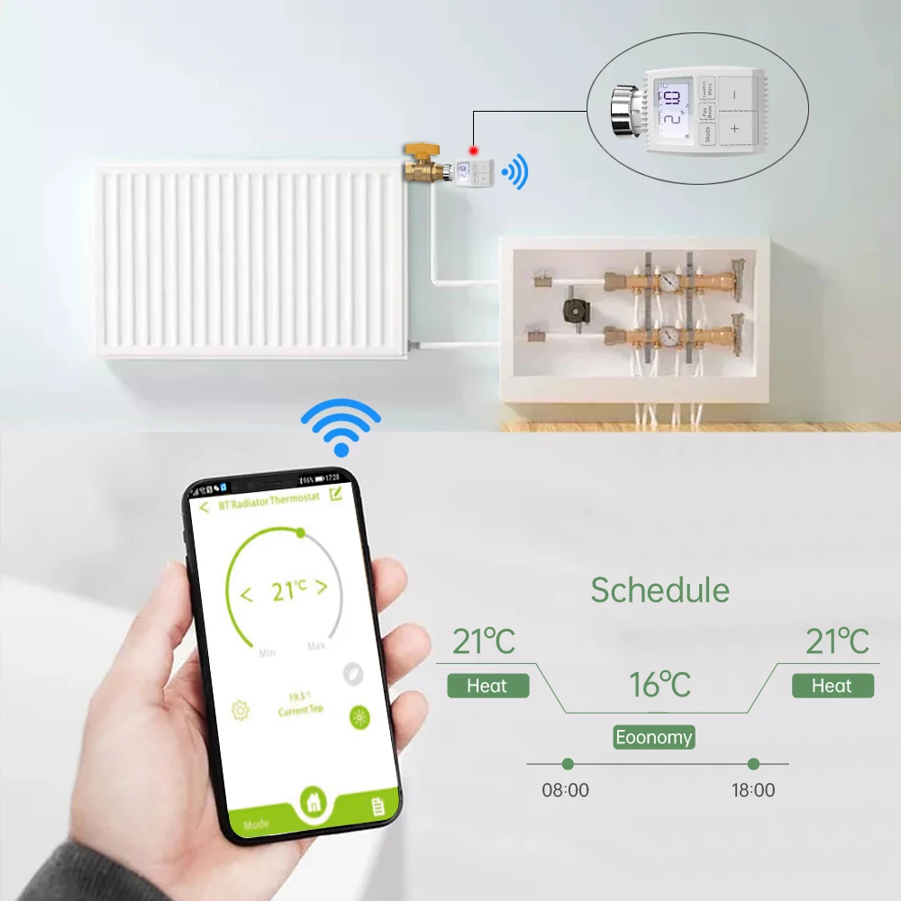 Válvula termostática programable Tuya Smart ZigBee, actuador de radiador TRV, controlador de temperatura remoto por aplicación, compatible con Alexa